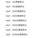cf从84级升到100级需要多少天？