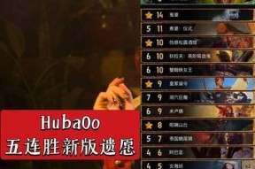 如何在巫师3中选择最优装备（掌握方法）