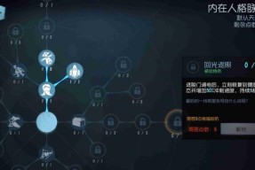 如何选择画家的天赋（以第五人格为例）
