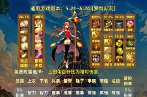多角色在dnf中应如何选择刷图？