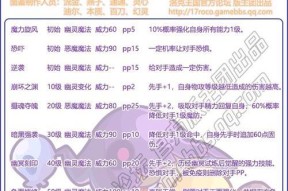 洛克王国怎么快速看技能？有哪些快捷方式可以使用？