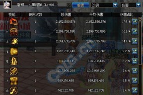 DNF混沌魔灵武器选择指南：最佳装备搭配是什么？