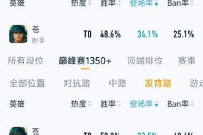 王者荣耀胜点如何快速获得？最近胜点记录是多少？