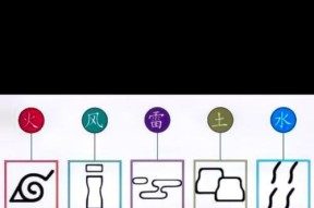 火影手游中的标代表什么含义？