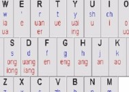 魔域拼音版本怎么拼的啊？输入法设置方法是什么？
