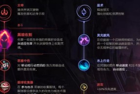 云顶之弈岩雀与塔莉垭的最佳出装方案是什么？