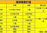 dnf漫游打造高伤害的秘诀是什么？