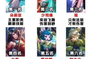 王者荣耀有哪些优点？为何受到玩家喜爱？