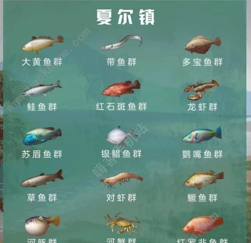 《明日之后》刺身大师（用最美的方式品尝美味）  第3张