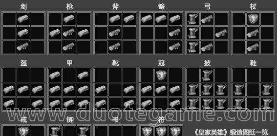 《奶块合成表大全》（合成表配方分享介绍）  第1张