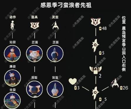 《以拾光梦行纪念角》玩法详解（探索魔法世界）  第2张