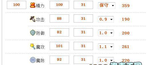 《火王》手游仙翼全解析（属性好颜值高）  第1张
