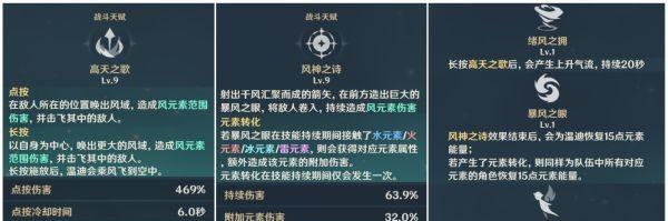 《天天风之旅》游戏中古恶魔书的作用及装备价值解析（揭秘古恶魔书的神秘力量）  第2张