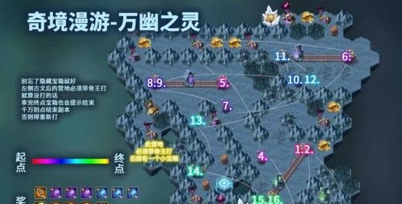 《末日远征》攻略（掌握武器技巧）  第1张
