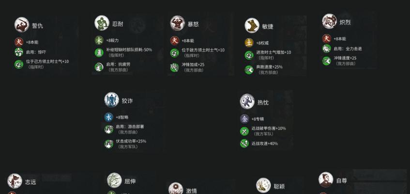 以火影战记之超级动漫战争bgm为主题的人物选择攻略（探秘游戏中如何选择合适的人物作为主题音乐背景）  第1张