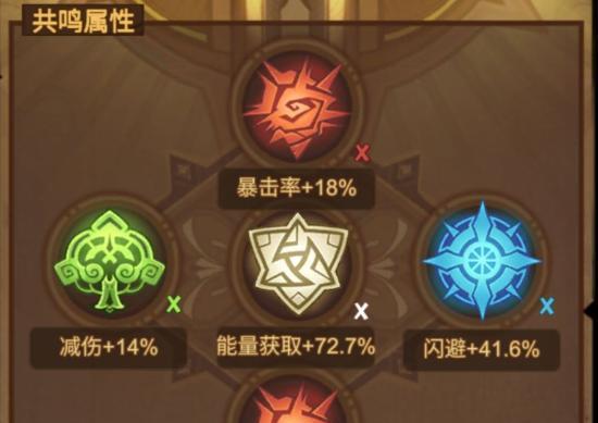 《艾尔战记》游戏副本系统玩法解析  第1张