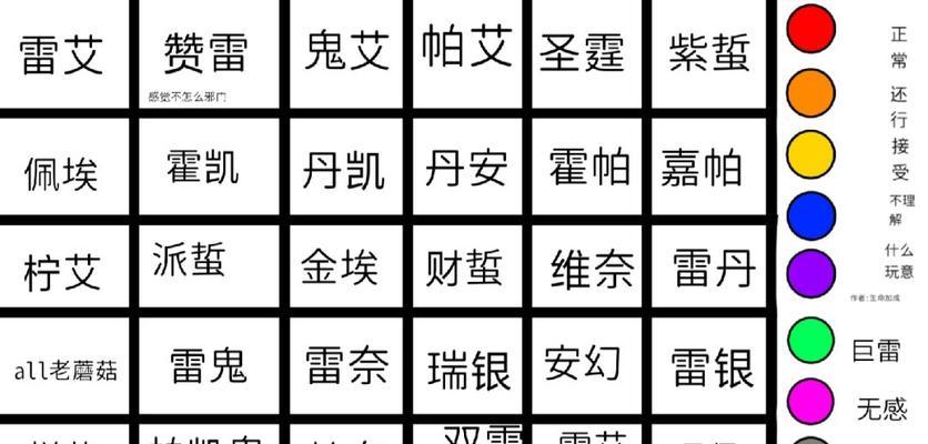 《游龙英雄》游戏幻雷（打破常规）  第1张