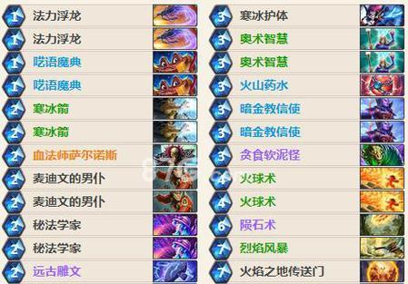 《战魂铭人》游戏传说冰法通关攻略（掌握冰法技巧）  第1张