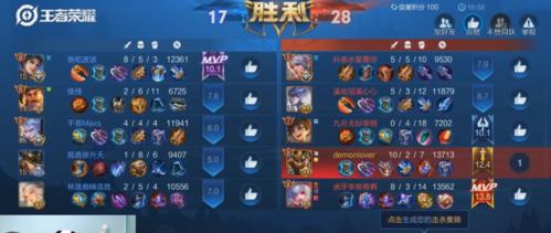 王者荣耀小乔出装攻略（小乔国服出装详解）  第1张