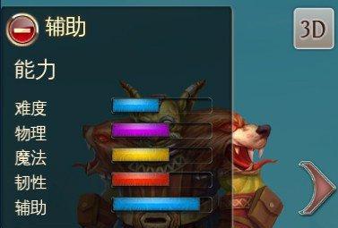 解密混沌与秩序救世主的绝招（打破混沌）  第2张