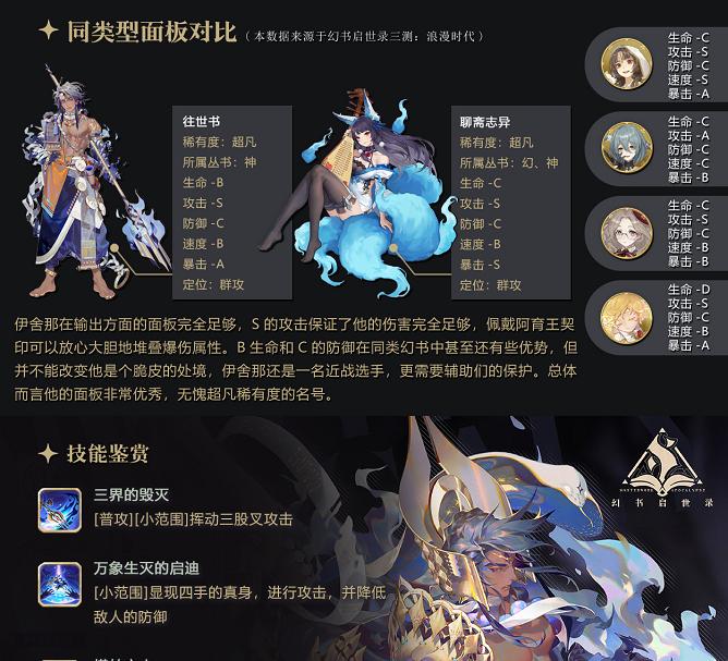 幻书启世录开荒指南（探秘幻书启世录）  第1张