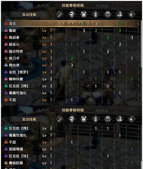 点金猎人宗门攻略，尽享游戏乐趣（掌握游戏技巧）  第2张