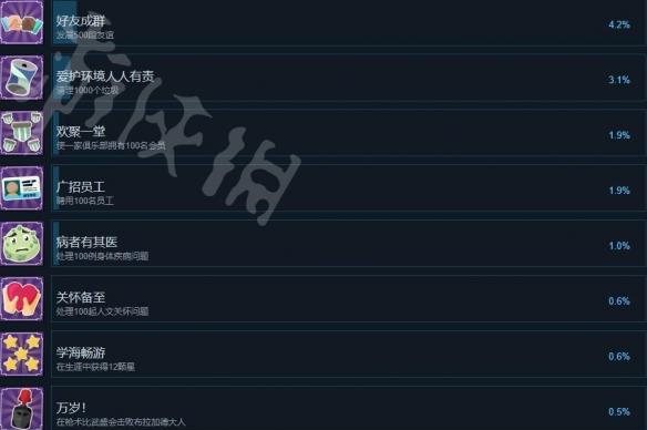 《双点校园》考古场声望提升方法介绍（游戏玩家必看的考古场声望提升攻略）  第1张