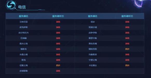 探秘《世界汽车拉力锦标赛5》DX11调用方法（以游戏为主）  第3张