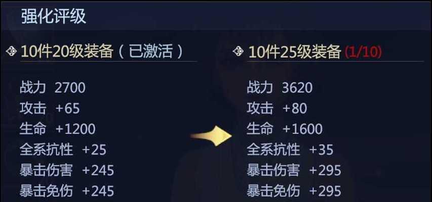 《神座》游戏装备强化系统技巧攻略（掌握装备强化技巧）  第2张