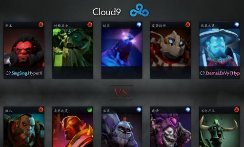 Dota2Ti4参赛队伍名单一览？各队伍特点及历史成绩如何？  第2张