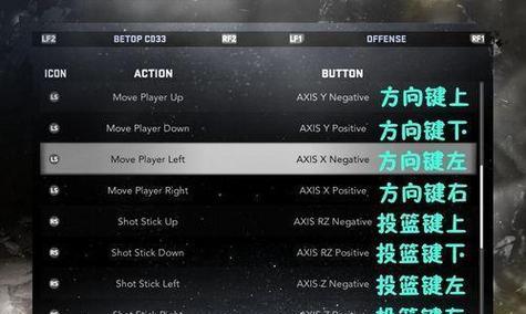 FIFA14demo如何设置键盘按键？遇到问题怎么解决？  第2张