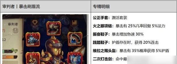 FIFA17433和4231阵型特点是什么？如何有效运用攻略？  第1张