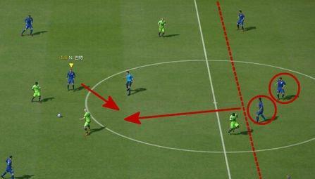FIFA21传球技巧有哪些？如何操作才能提高传球效率？  第2张