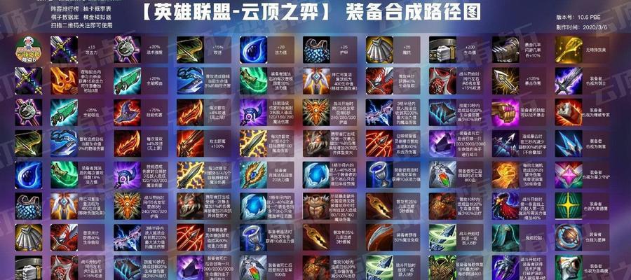 云顶之弈鸟盾法搭配指南？自走棋阵容如何构建？  第1张