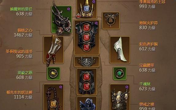暗黑3国服附魔技巧有哪些？附魔过程中应注意哪些事项？  第2张