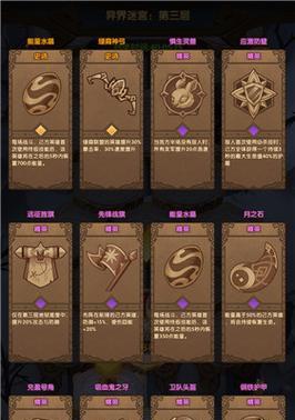 暗黑血统3陵墓三把剑解密方法是什么？  第2张