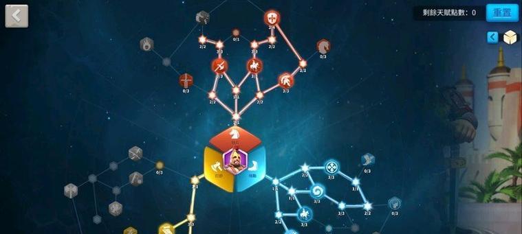 乱斗西游百眼魔君天赋怎么加点？加点攻略有哪些常见问题？  第3张