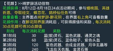 乱斗西游如是经文怎么用？使用方法和常见问题解答？  第2张