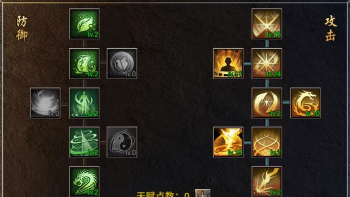 乱斗西游玉兔精天赋怎么加点？加点攻略有哪些常见问题？  第3张