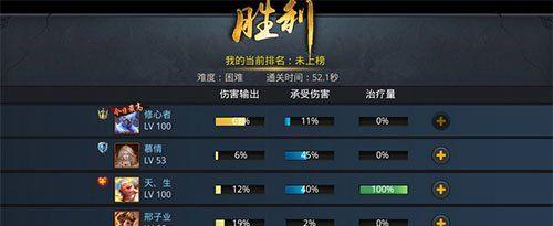 乱斗西游猪八戒天赋加点攻略？如何提升猪八戒的战斗能力？  第2张