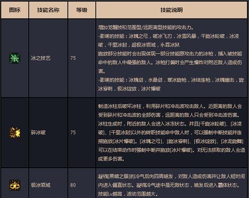 落雨落叶第六章全章节攻略一览？如何顺利通关？  第2张