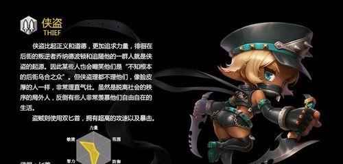 冒险岛2街霸技能详解？如何掌握街霸的战斗技巧？  第3张