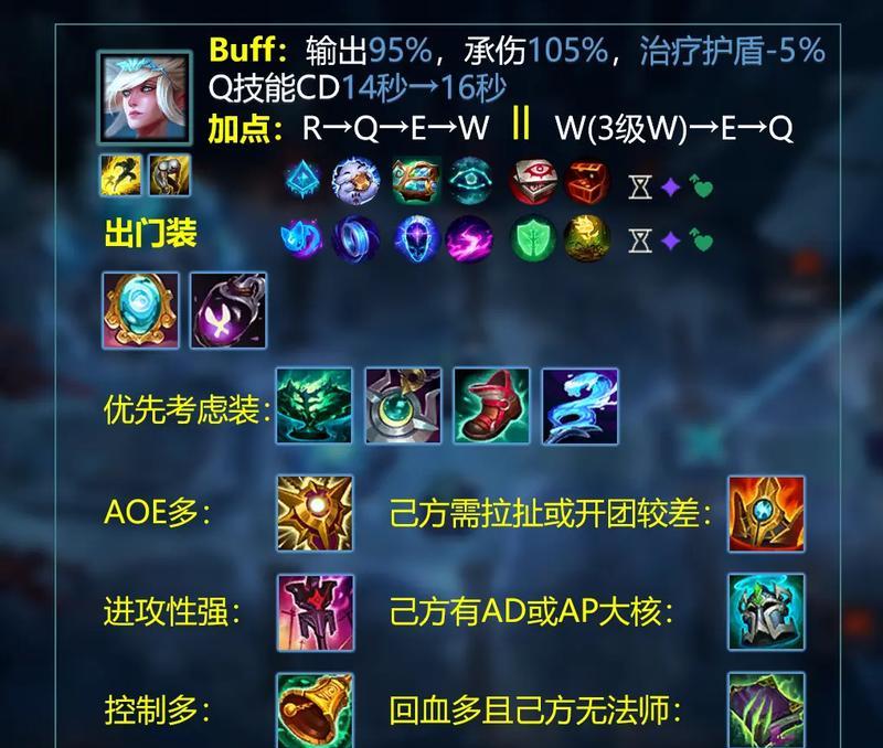lolo手游中哪个辅助最厉害？如何选择合适的辅助角色？  第1张
