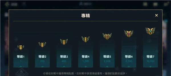 英雄联盟手游英雄国标的含金量如何？  第3张