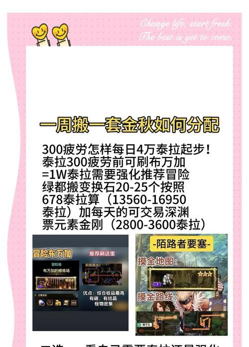 DNF手游中充钱升级最值得投资的项目是什么？  第2张