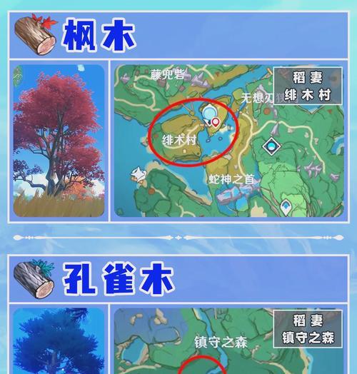原神中木栅栏的通过方法是什么？有哪些技巧？  第2张