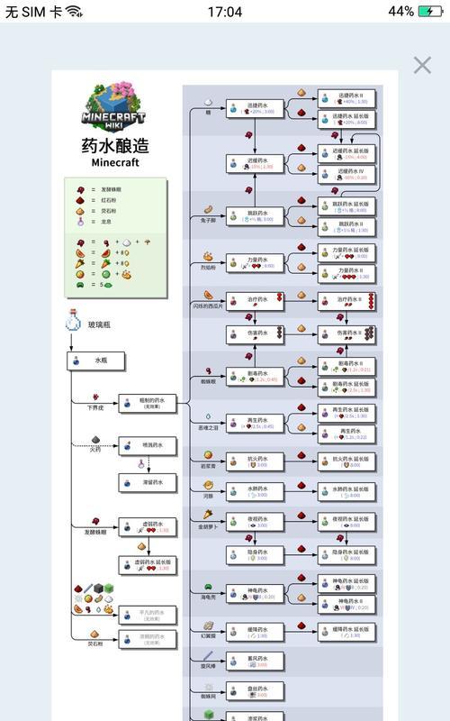 我的世界矿物追踪功能如何添加矿物？操作步骤是什么？  第1张