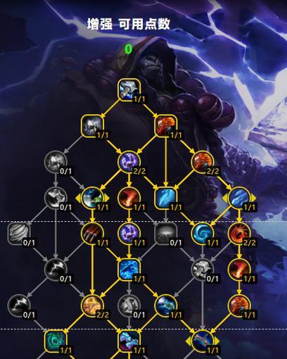 魔兽世界中劳模萨特的打法是什么？有何技巧？  第2张