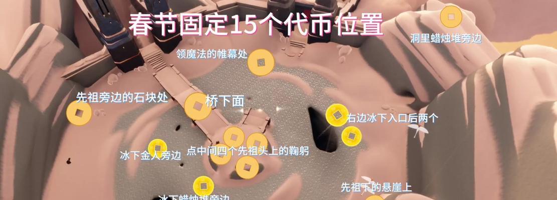 魔兽世界黄金猪硬币如何刷取？有哪些技巧？  第2张