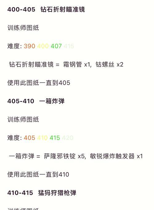 魔兽世界黄金猪硬币如何刷取？有哪些技巧？  第3张
